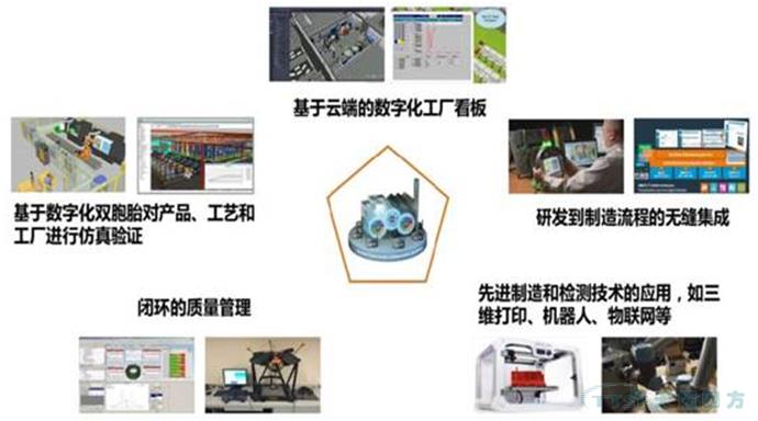 2017 Siemens PLM Software 大中华区用户大会亮点官方全解读
