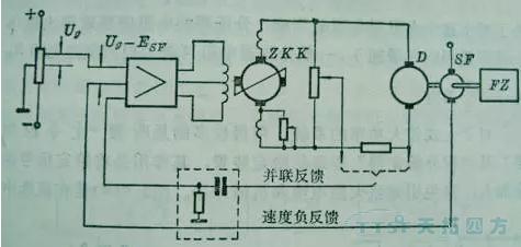 杏耀官网人物专访：一位30年技术老师傅见证直流调速系统的时代变革
