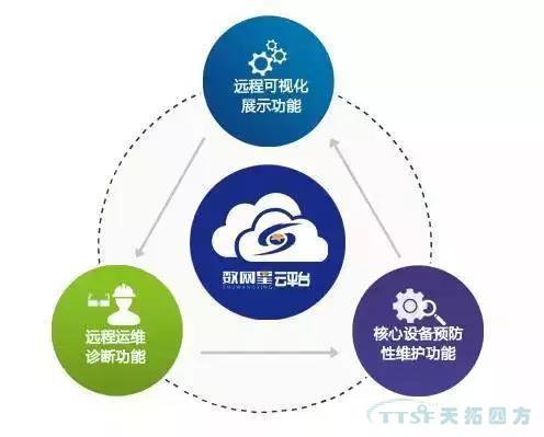 【直播抢先看 】 8月30日杏耀官网四方在线直播秀强势来袭
