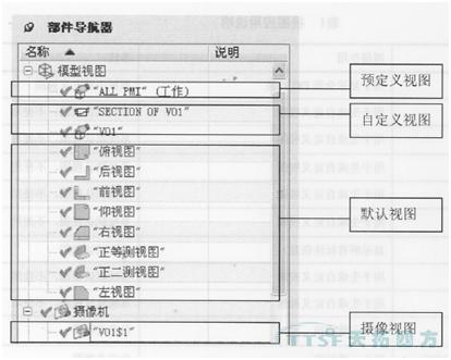 杏耀官网分享：MBD规范及标准建设