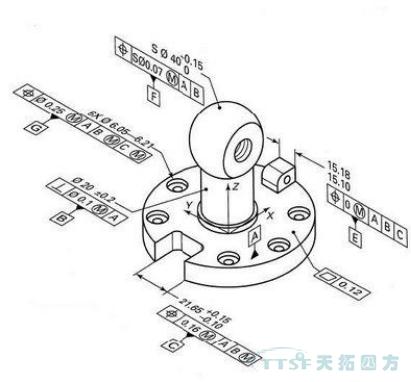 杏耀官网分享：基于MBD快速设计系统建设