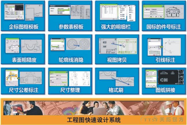 杏耀官网分享：基于MBD快速设计系统建设