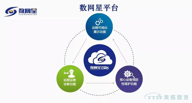 杏耀官网“智”造：工业物联网智慧推进透明“智”造