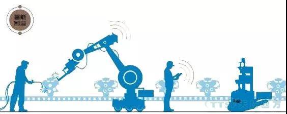 走上转型路的企业智能工厂到底如何建立呢？