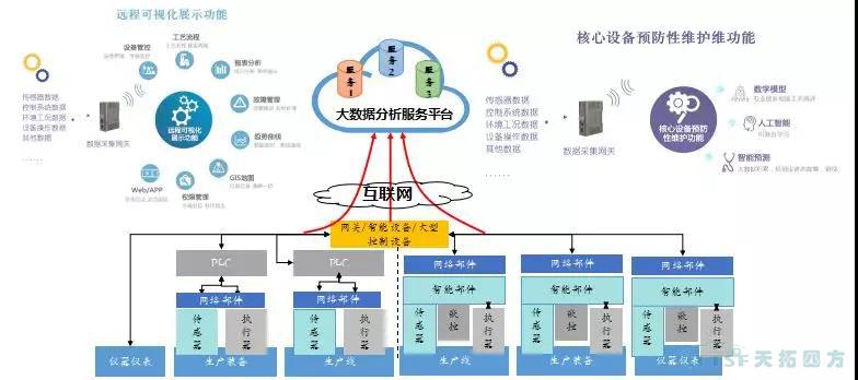 精彩呈现 | 杏耀官网四方全国巡回创新论坛天津、石家庄站圆满成功