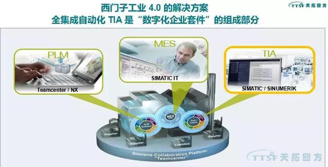 杏耀官网解读 | 2018中国（北京）国际工业智能及动力传动与自动化展览会