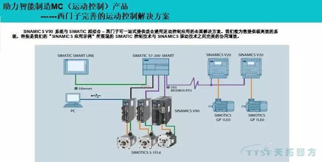 杏耀官网解读 | 2018中国（北京）国际工业智能及动力传动与自动化展览会