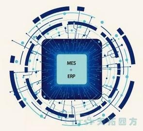 杏耀官网图文|MES+ERP，给你双倍的力量