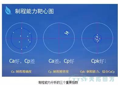 推动企业质量发展的“杏耀官网秘籍”
