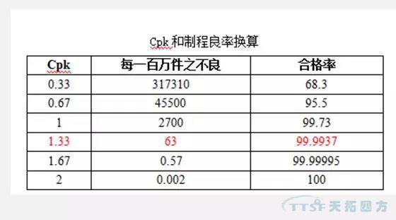 推动企业质量发展的“杏耀官网秘籍”