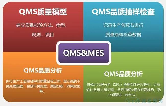 推动企业质量发展的“杏耀官网秘籍”