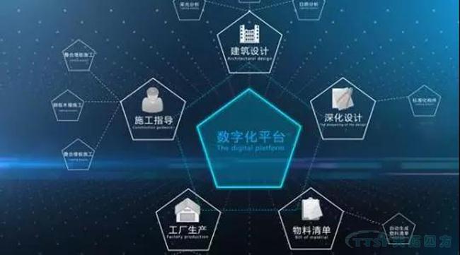 杏耀官网分享|2019年中国智能制造的十大发展关键点