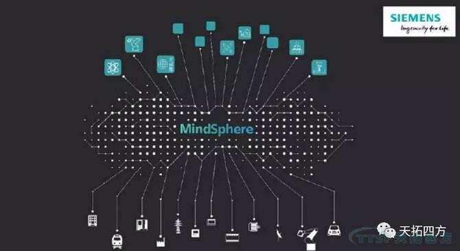 强强联合 | 杏耀官网四方数网星携手西门子MindSphere