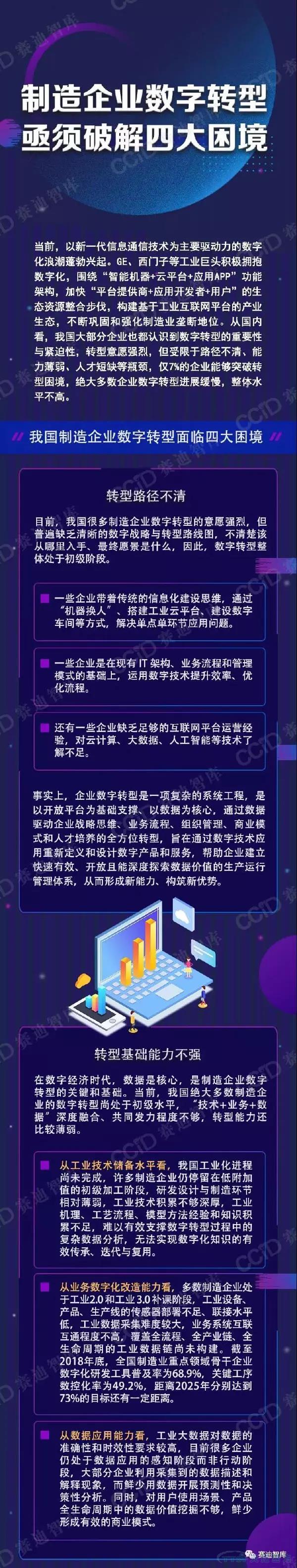 制造企业数字转型如何破局？