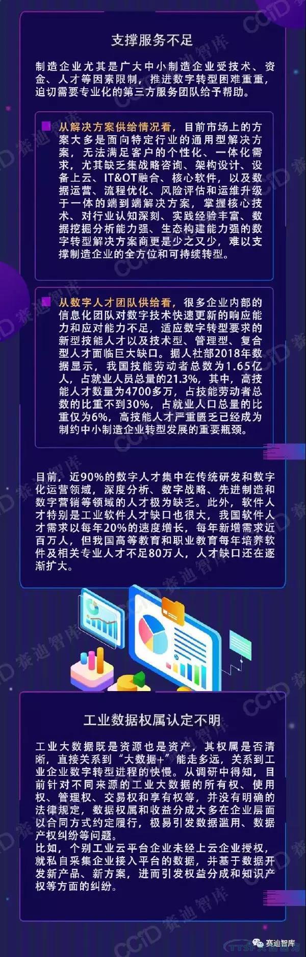 制造企业数字转型如何破局？