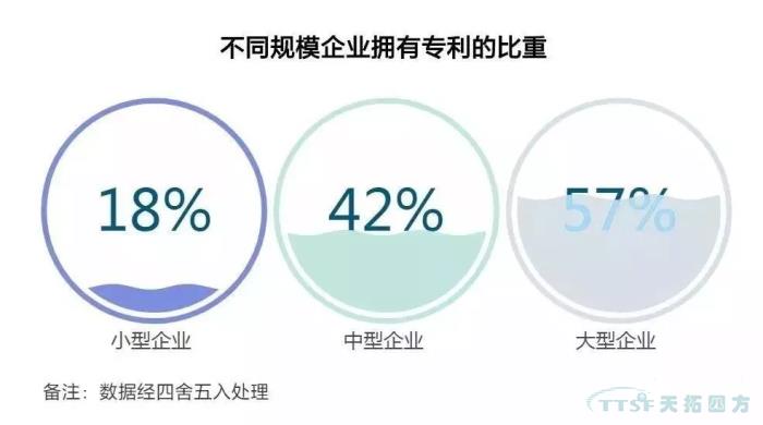 调查了近2000家企业，中国制造业近况究竟如何？